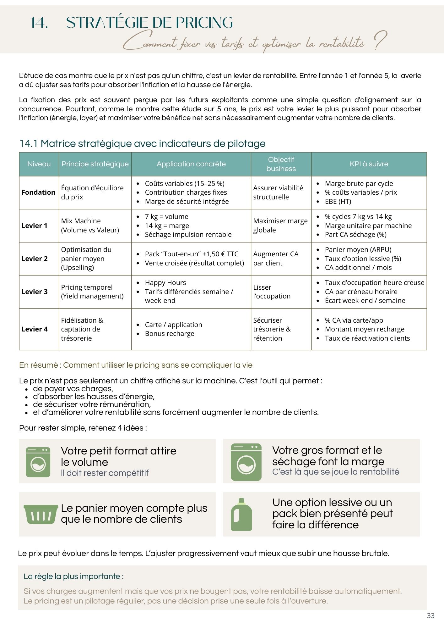 Étude de cas chiffrée – 5 ans de laverie (2020–2024) | Business case réel + annexes – Image 7