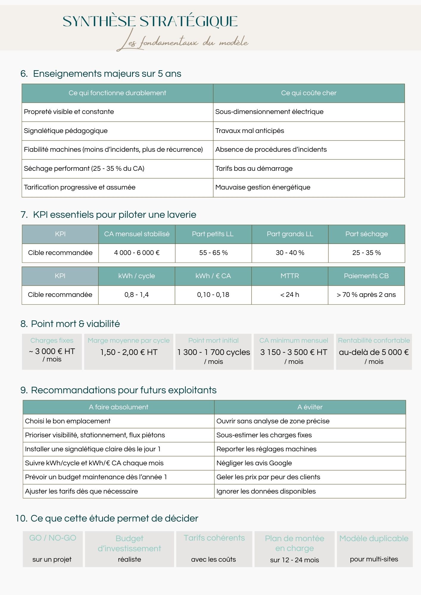 Étude de cas chiffrée – 5 ans de laverie (2020–2024) | Business case réel + annexes – Image 4