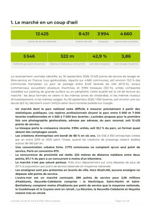 Étude de marché des laveries automatiques en France 2026, édition express
